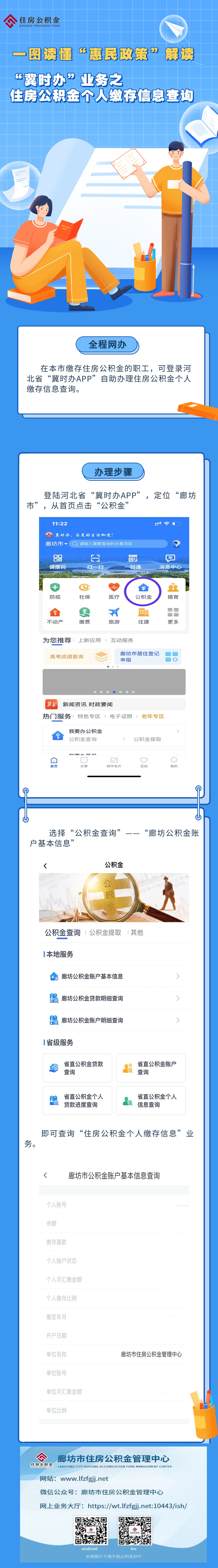 一图读懂“惠民政策”解读“冀时办业务之住房公积金个人缴存信息查”.jpg