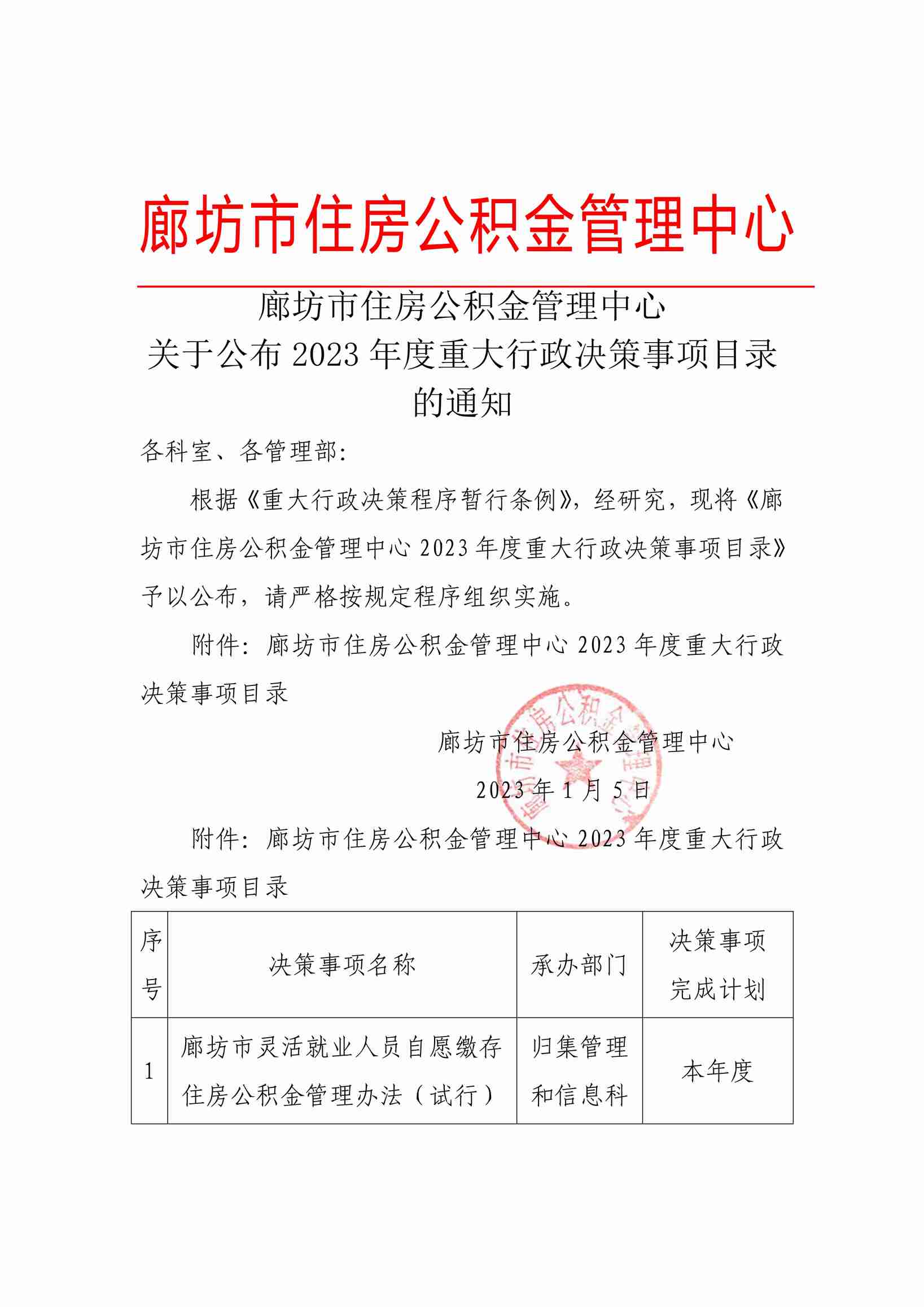 公布2023年重大行政决策目录_1.jpg