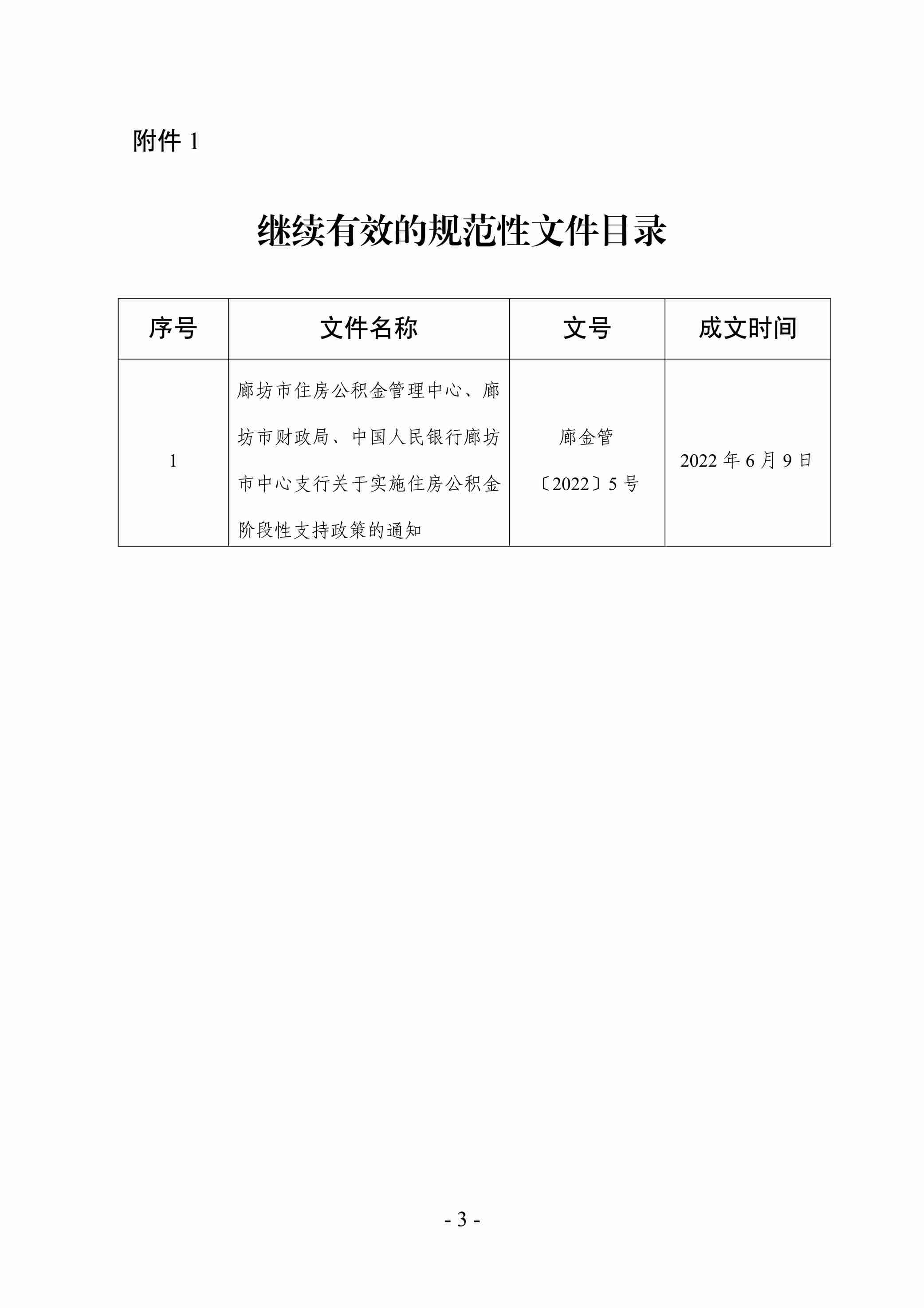 大字头4号关于公布规范性文件清理结果的通知_3.jpg